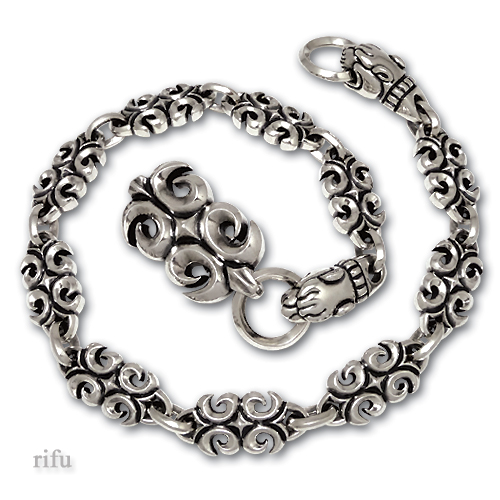 REID MFG Wallet Chain